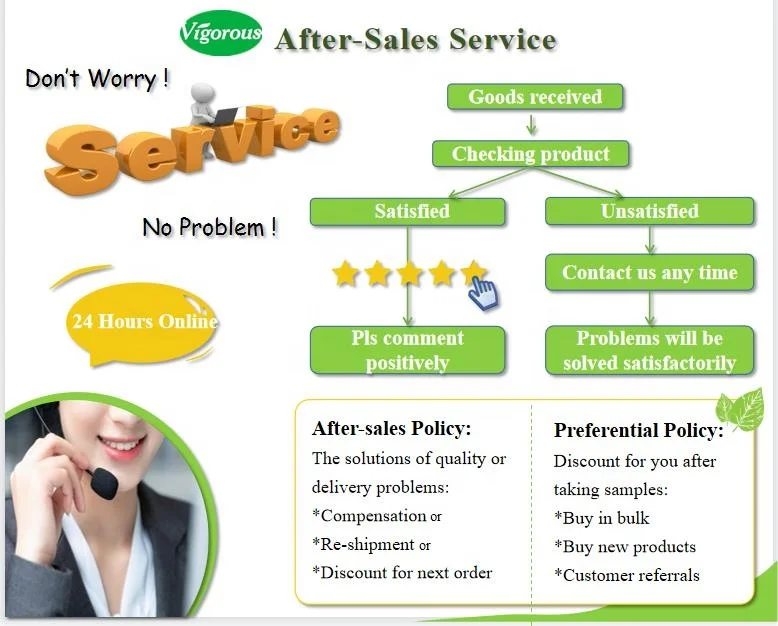after sales service