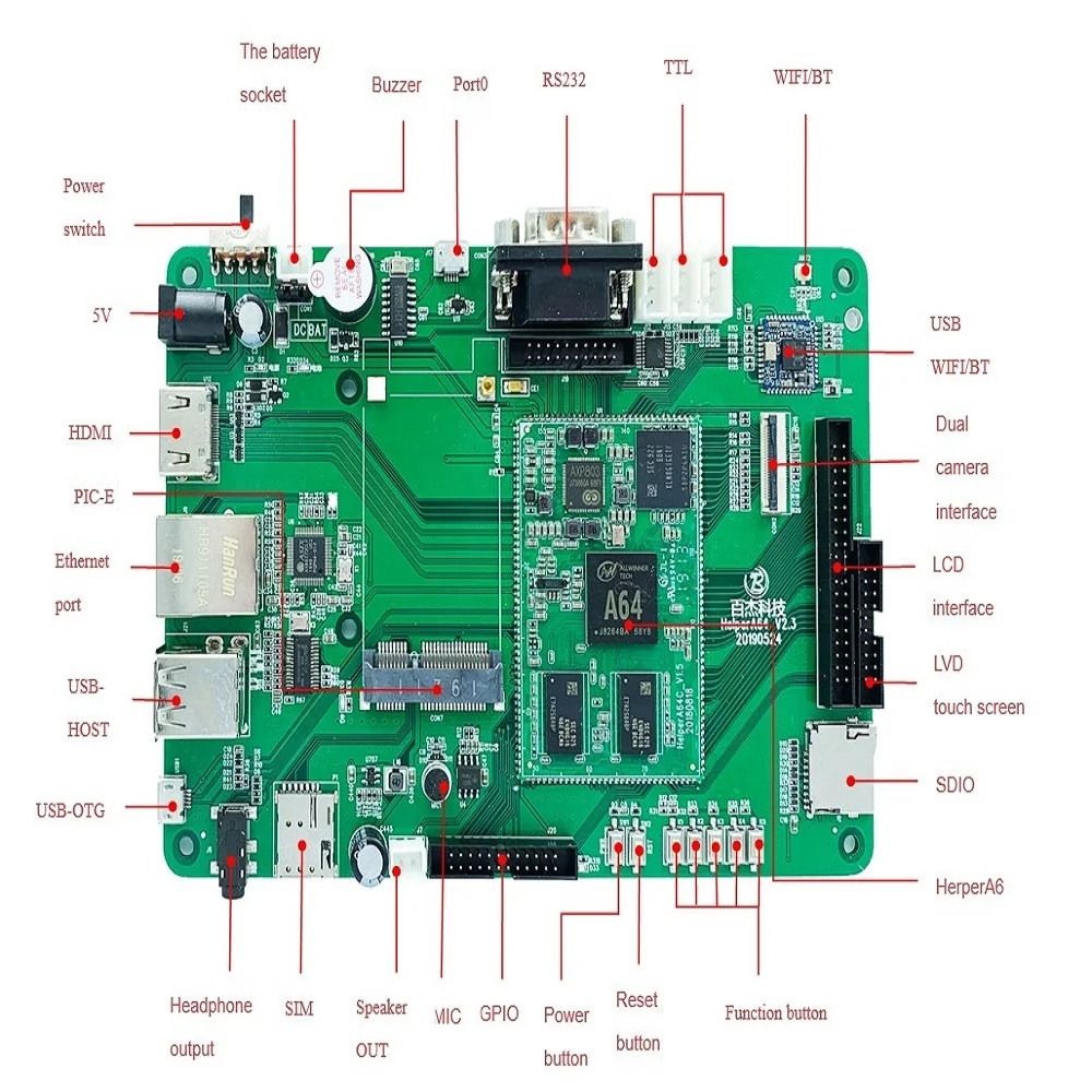 
fpga development board usb interface linux core board development board new design 