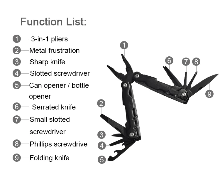 
Low MOQ Stainless Steel Multi Function Tool,Good Quality Folding Multi Tool,Combination Pocket Knife 