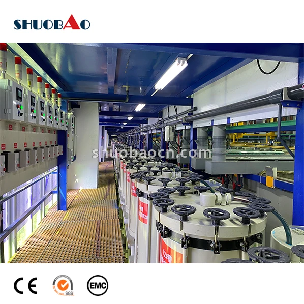 Химическая фильтрация щелочной кислоты SHUOBAO с насосом