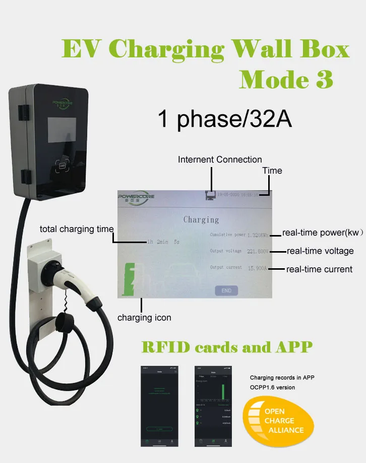 7kw/22kw EV зарядное устройство WALLBOX для типа 1 или 2