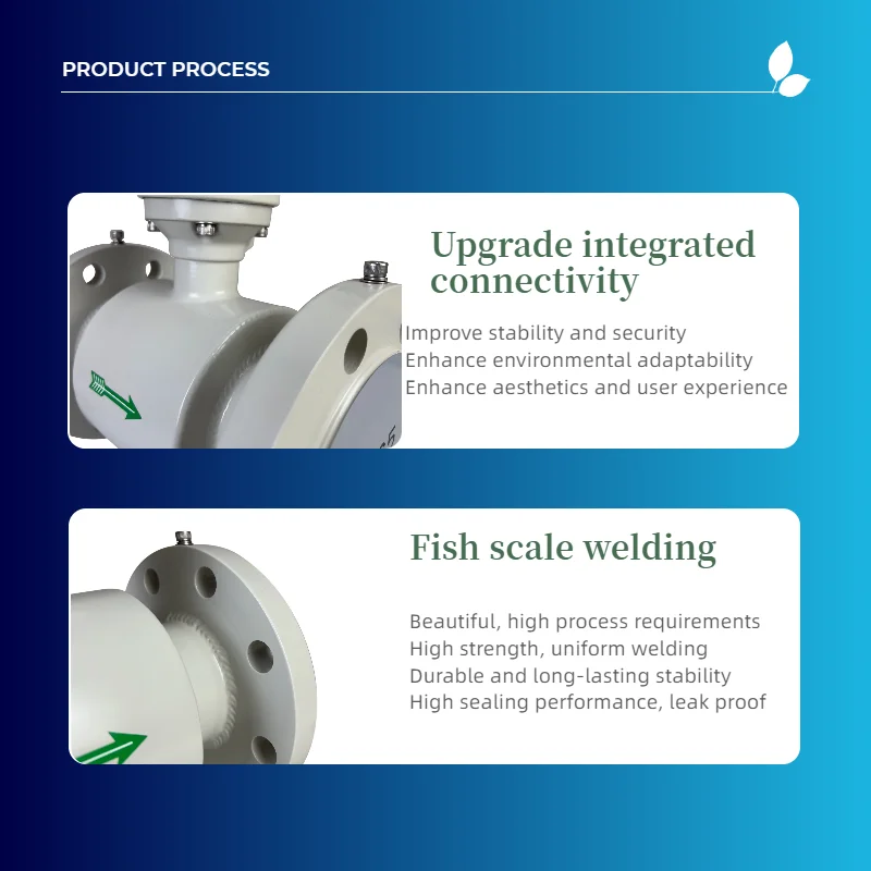Flange Connection Sewage Water Flowmeter Good Price 0.5%R Water Modbus Electromagnetic Flowmeter