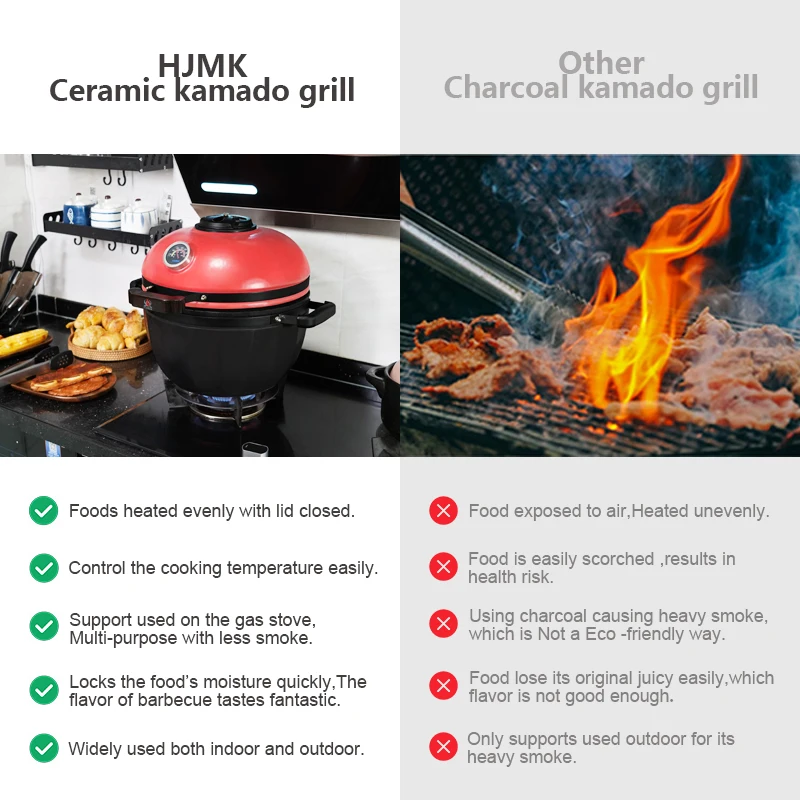 Small Chicken Bbq Grill For Outdoor Garden 10 inch/13inch/16inch RED Ceramic Grill Kamado