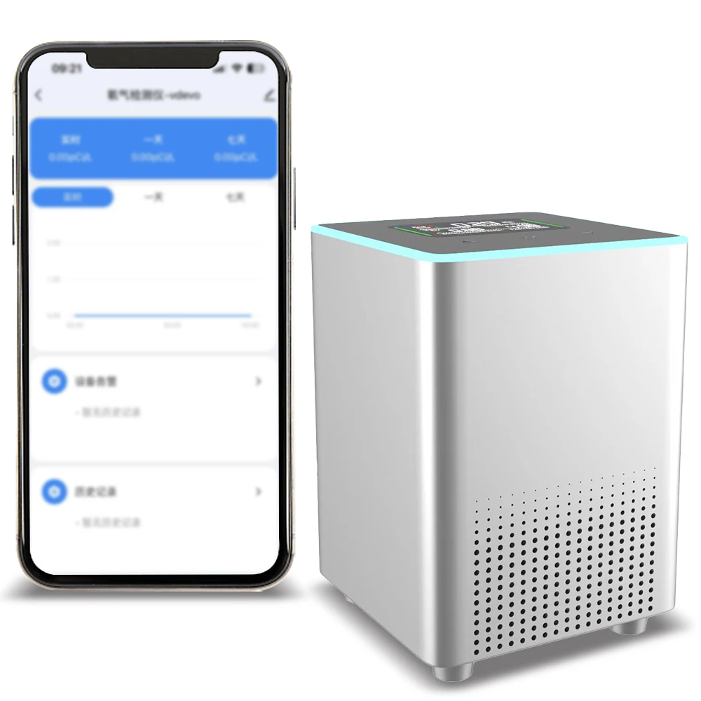 Real-time Radon Display NDIR sensor SD card Data Records Pulsed Ion Chamber Visual and Audible alarms Radon Detector for home