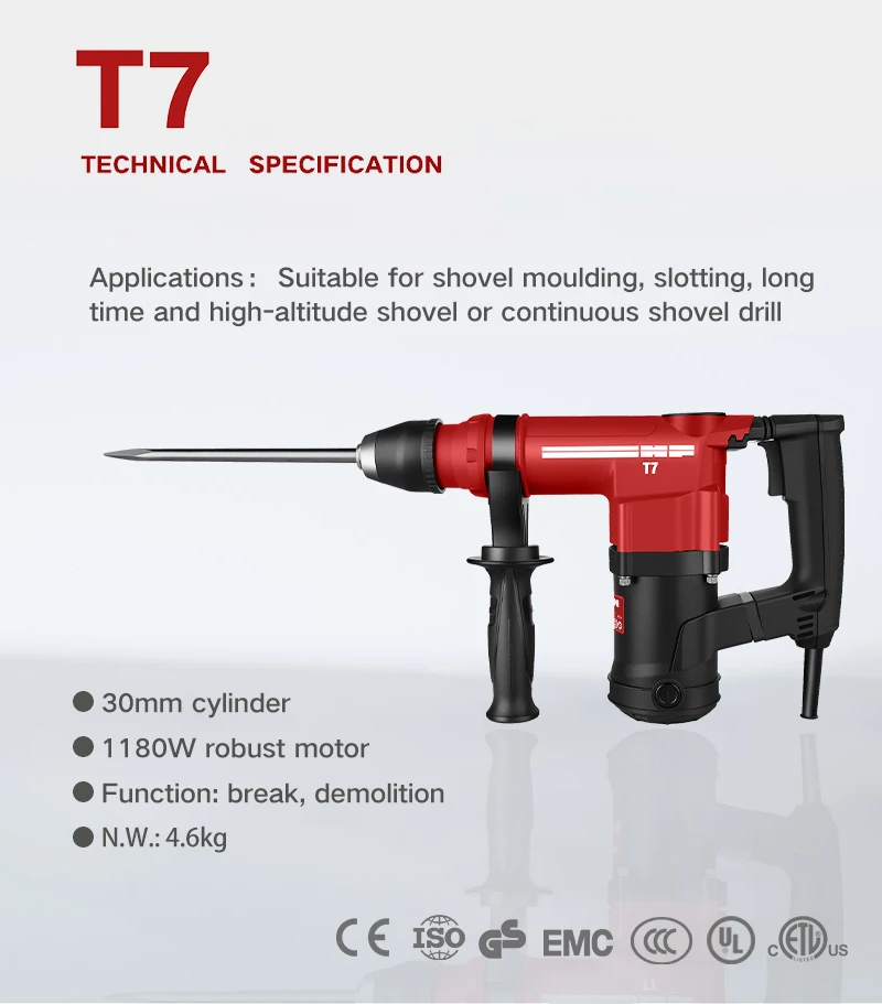 
Electric Demolition Jackhammer with Point, Flat 