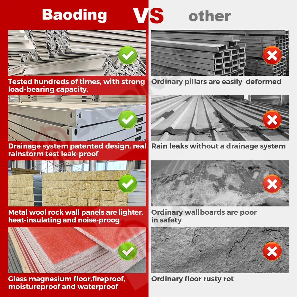 Waiyang Direct Factory 20ft  40ft Prefab Modern Design Modular 2 3 Bedroom Prefabricated living container house for sale