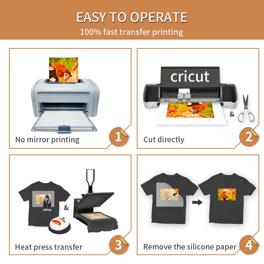 Winner Transfer A4 A3 laser printing transfer paper PU material dark heat transfer paper for cotton fabric