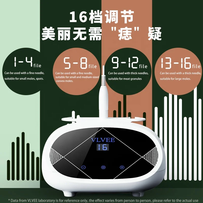 16 Speed Level portable beauty plasma pen Freckle wart Dark spot skin tag remover pen mole removal spot pen