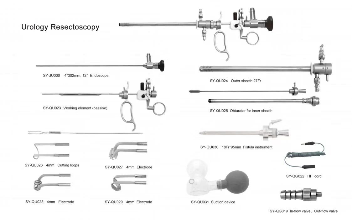 Endoscope Bipolar Resectoscope Cutting Loop Bipolar Resetoscope