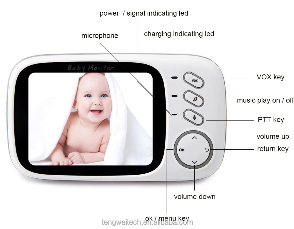 
Wireless 3.2 Inch Lcd screen Display Video Baby Audio Phone Camera with Monitor Night Vision 