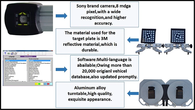 Cheap four wheel aligner/ four wheel alignment manufacture