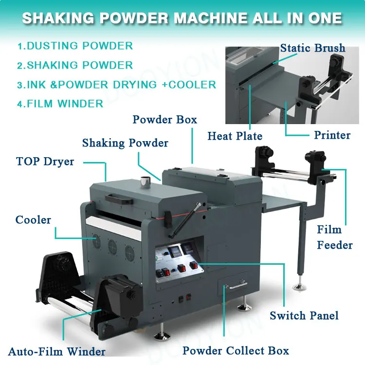 2023 hot sale mini shaker dtf heater a3 hot melt dryer for fabric