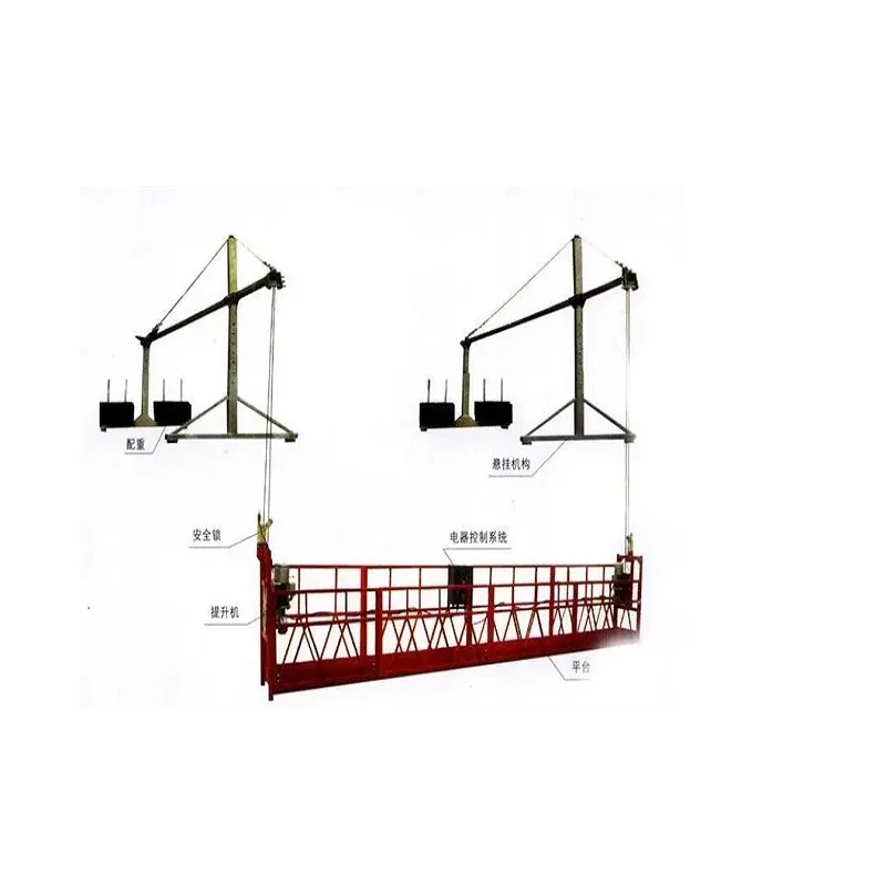 zlp630 suspended platform  Electric Basket  Lift Aerial Platform Construction Basket for Construction Materials and Man Lifting