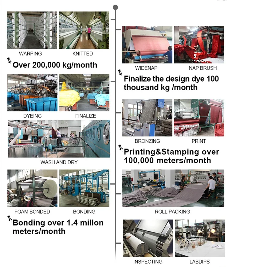 Бесплатный образец бархатной ткани из 100% полиэстера с натягивающейся тканью флока
