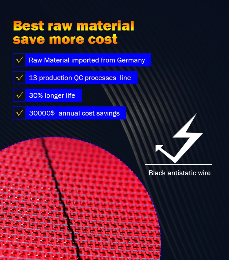 Easy Operation Anti Static Dryer Sludge Dewatering Supplier