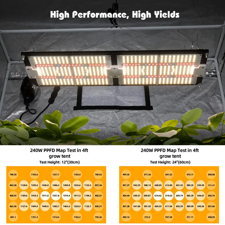 Factory price 240W Pre-assembled led grow lights 288 lm301B with 660nm red led boards for indoor growing