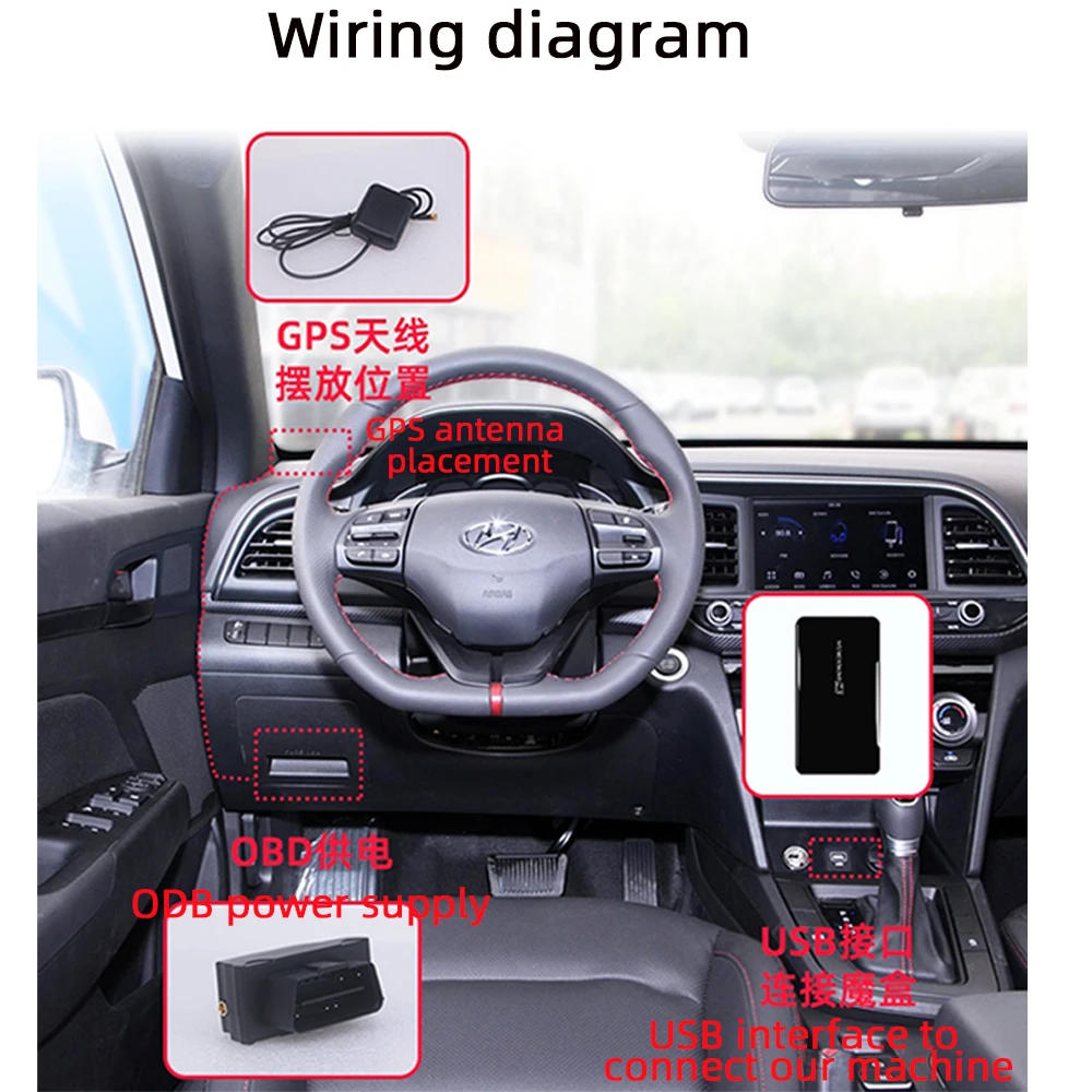 NEW 2+32GB Android AI CarPlay Box For Toyota Ford Buick Cadillac Mazda Dodge Suzuki Nissan USB AI Android Box Car Video Module