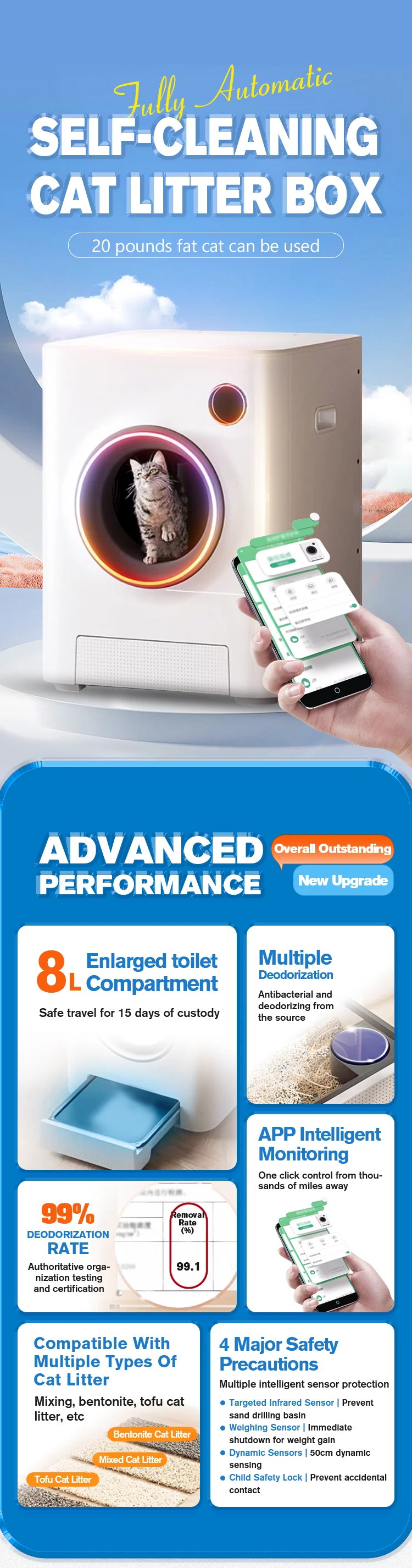 Hot Selling Auto Smart Cat Toilet APP Self-cleaning Smart Pet Robot Cat Litter Box For Cats