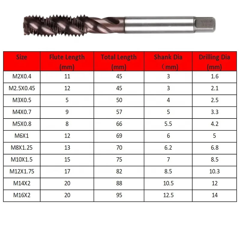 Brand New Threading Tool Spiral Flute Machine Taps Thread Forming Steel Bronze Coating OEM Customized  HSS Thread Taps For SS
