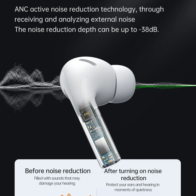 New Design Touch Voice Control Led Display Subwoofer V5.0 Blue Tooth True Wireless Earphone Sim Card Wireless Earphone