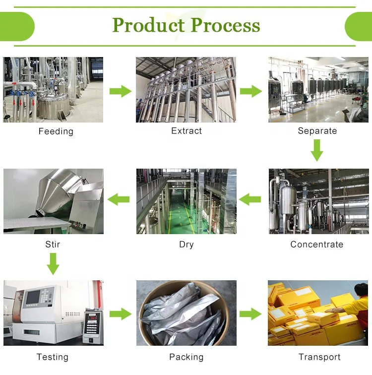 cosmetic grade 99%  Hydrolyzed Keratin Powder