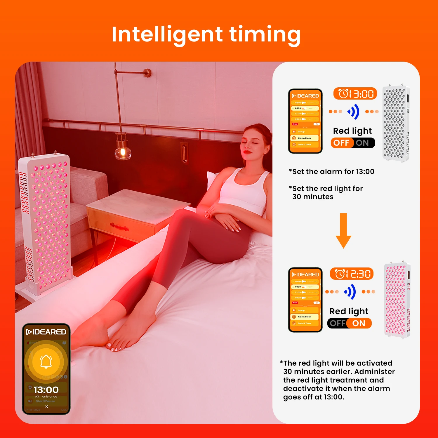 Modern RLPro200 9 waves with 480&590nm individual control red light therapy panel light Near infrared led light device for home