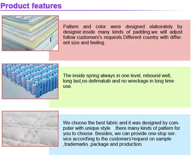 Hypo-allergenic mattresses memory foam pocket coil mattress custom orthopedic mattress