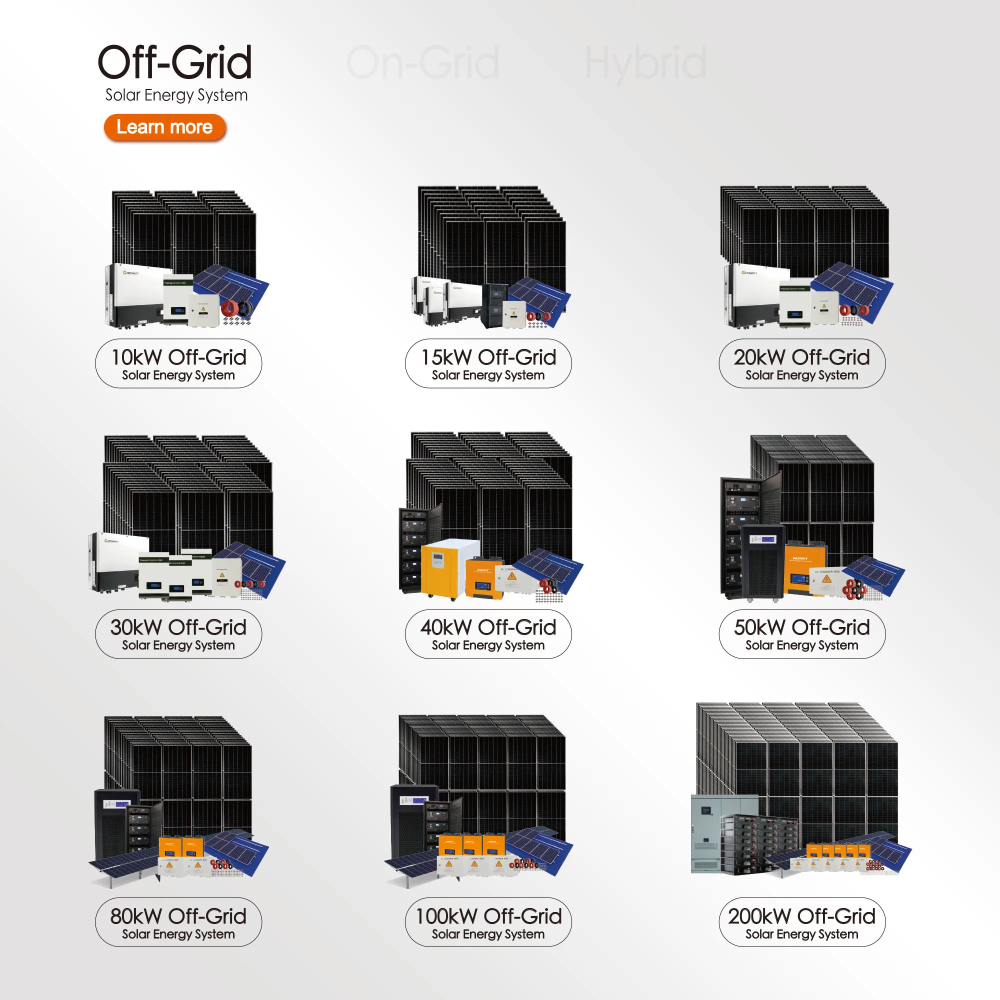 Maxbo 100kW 100 кВт покинуть сетку на сетке Гибридный дома вне сетки pv солнечная панель системы полная система солнечной энергии Комплект Завод