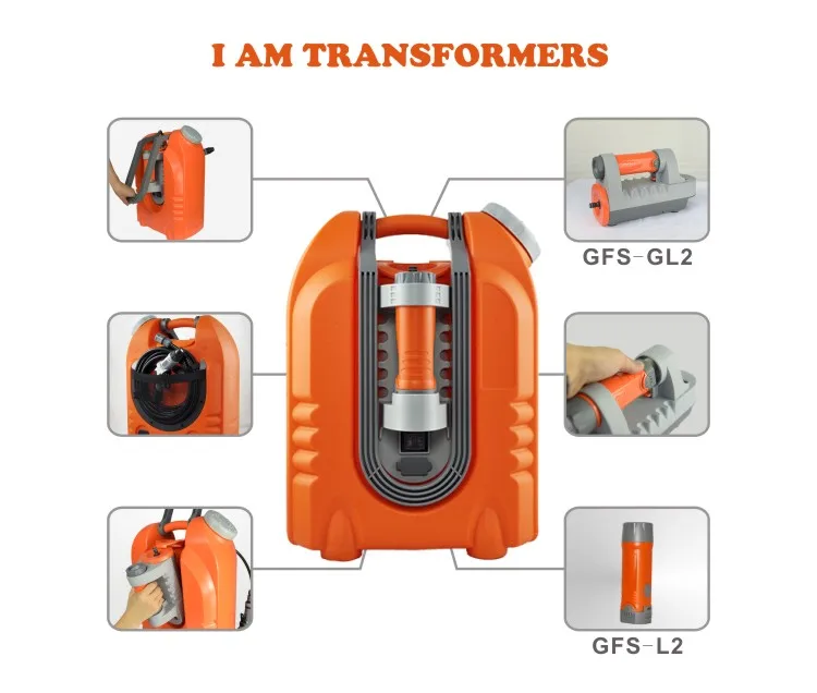 Heavy Duty Cold Water Battery Jet Wash Portatil Pressure Washer Hidrolavadora for Air Conditioner Cleaning