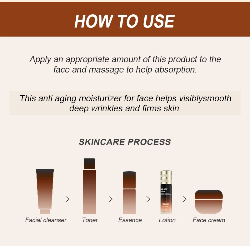 Vinissense Anti-Aging Lotion 80ml Reduces the appearance of fine lines, moisturizes and smoo the face OEM ODM  customized
