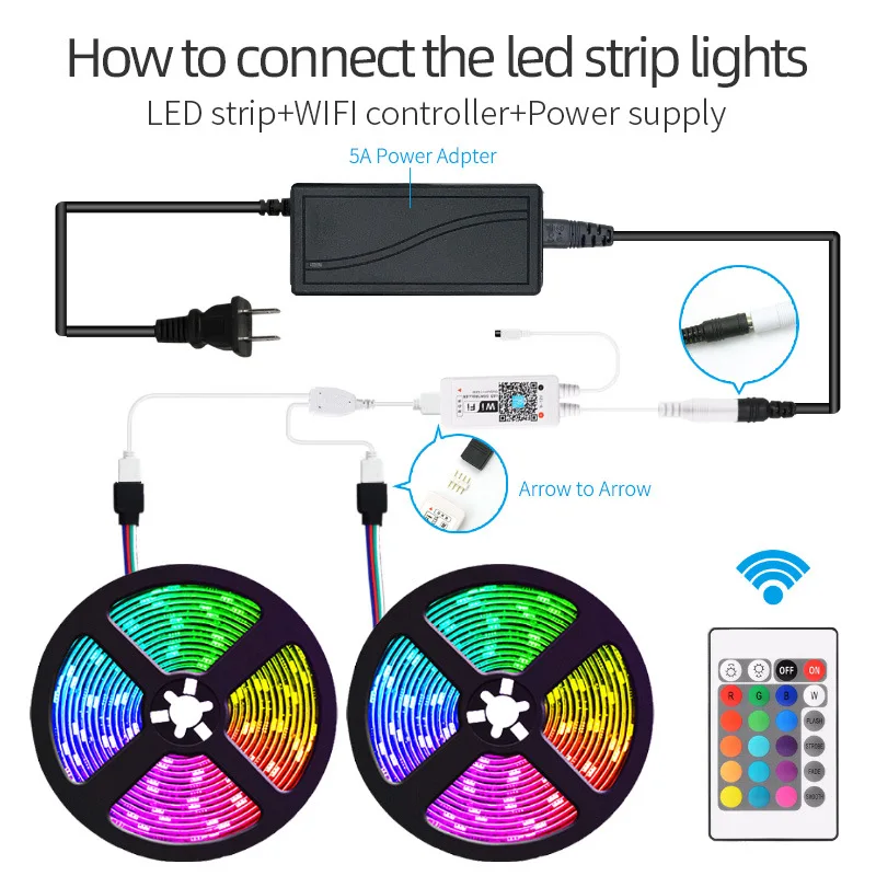 Умная Светодиодная лента Rgb 2835 5050 12 В Alexa Wi-Fi светодиодный контроллер освещения водонепроницаемая уличная Рождественская гирлянда большой мощности 5 м