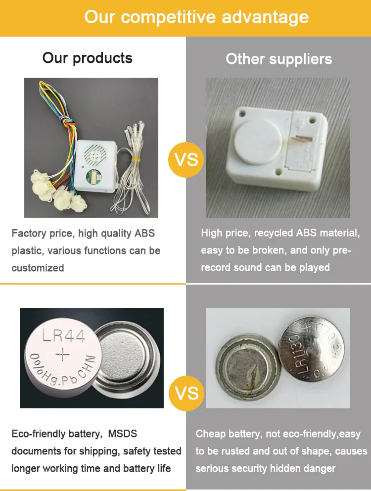 sound box for toy (1).jpg