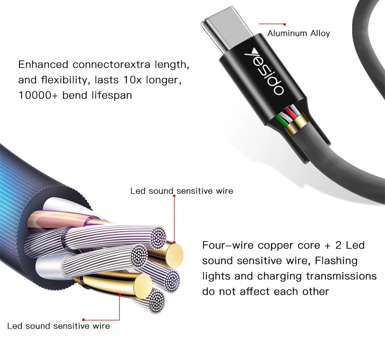 
Voice Control Light Flash Data Cable Line 2 In 1 Data Transmission Charging Cable Usb 