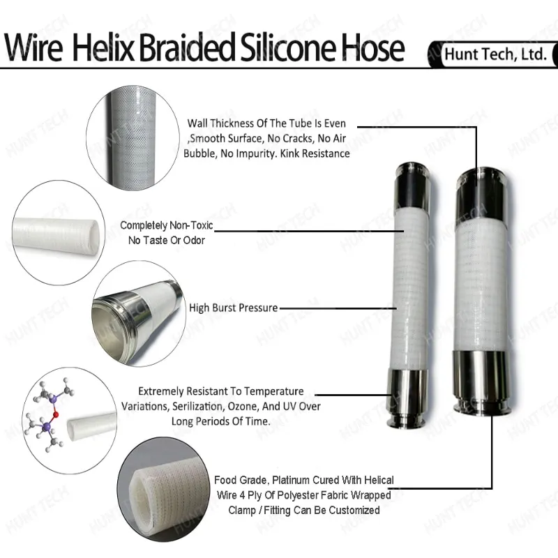 Manufacturers Supply High Quality Stainless Steel Braided Hose