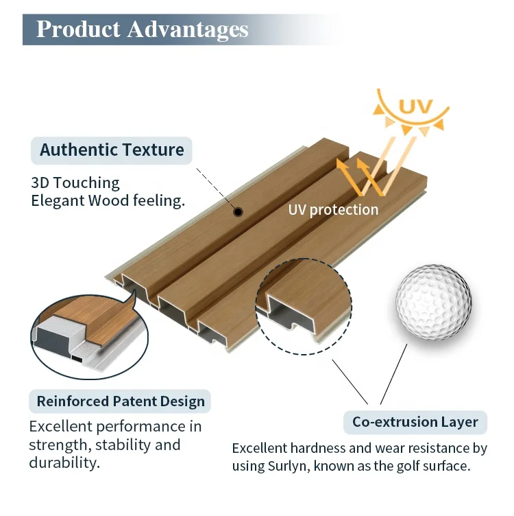 fluted design Exterior WPC wall panel facade Outdoor co-extrusion aluminum composite wall cladding