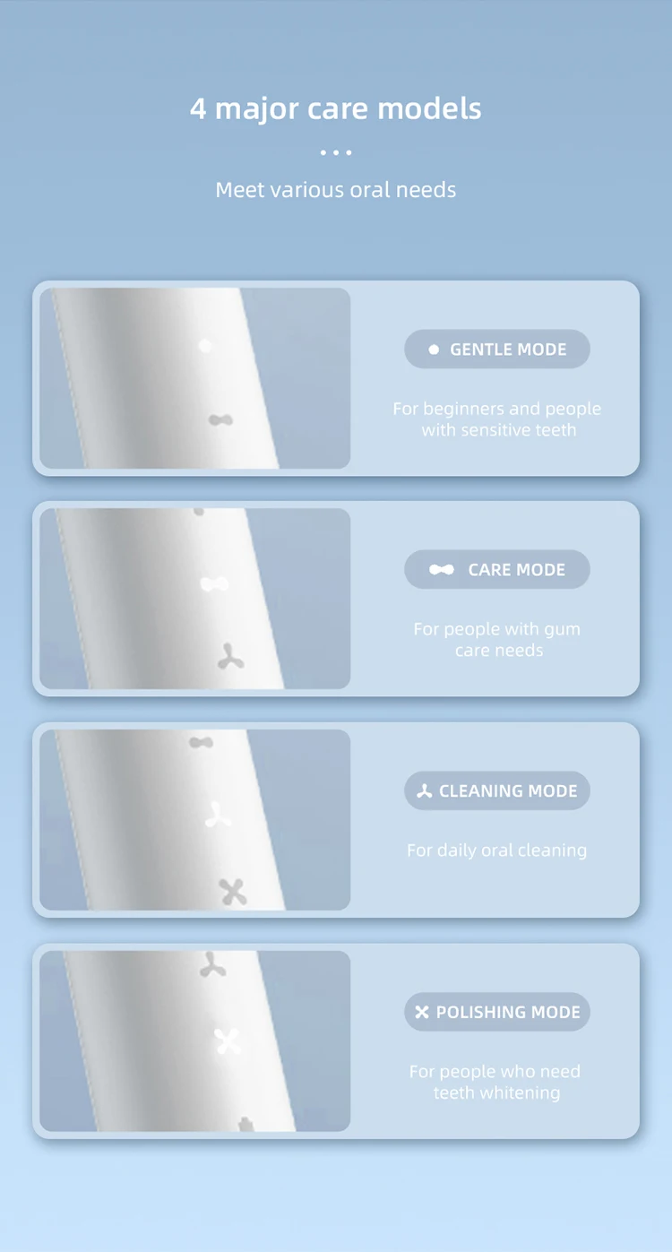 Автоматическая электрическая зубная щетка с мягкой щетиной