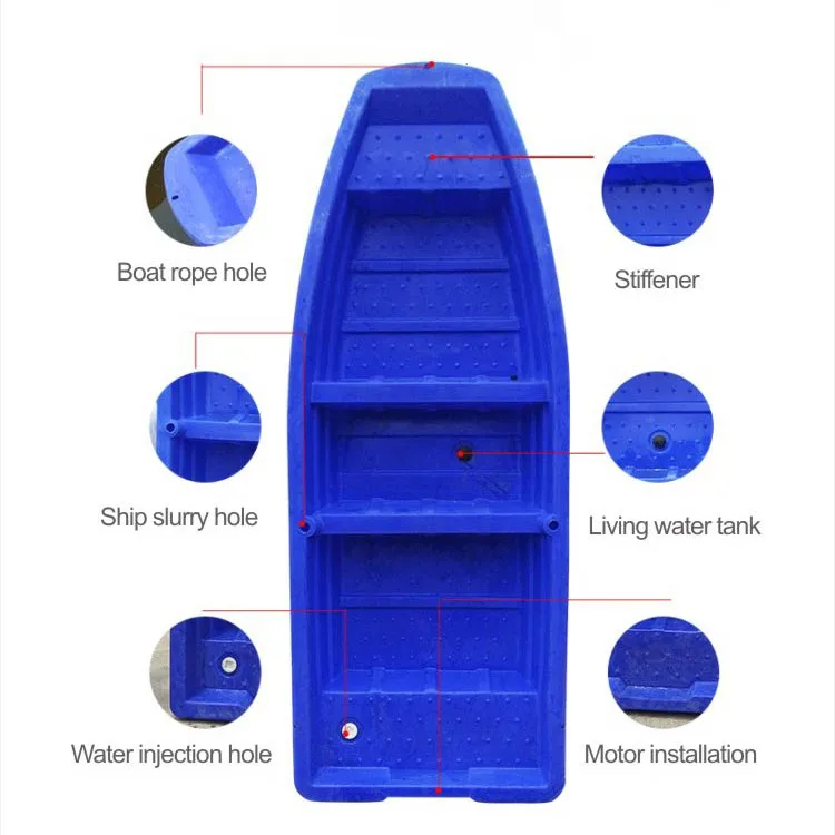 Customize the best-selling plastic fishing boats and various rotomolding products in Europe and America