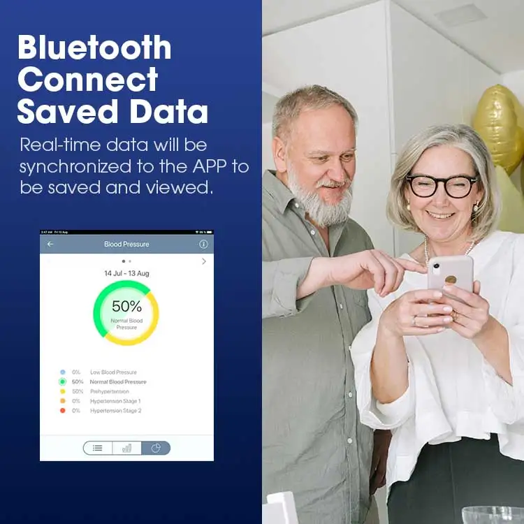 TRANSTEK Blue Tooth Health Automatic Heart Rate BP Machine Digital Nylon Arm BP Cuff Blood Pressure Monitoring Device with App