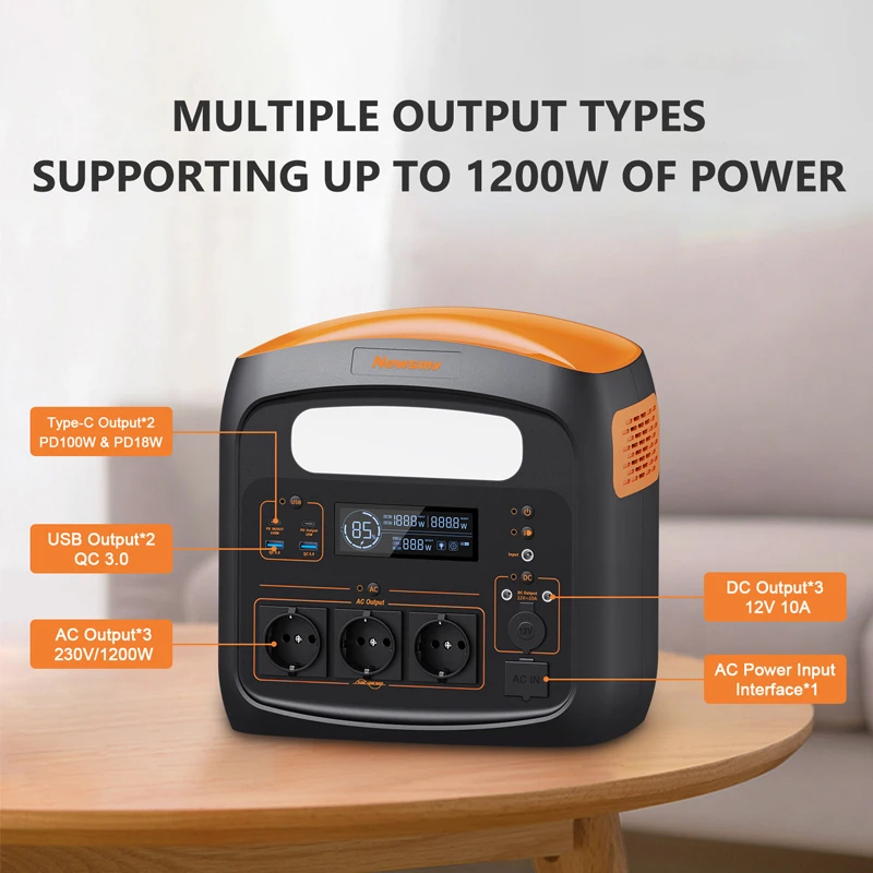 Электростанция портативная 1102.5Wh/1200w 110v/120v для мобильного телефона/ноутбука/наружная/Аварийная