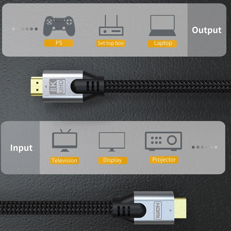  Сертифицированный высокоскоростной кабель HDMI версии 2 1 48 Гбит/с поддержка динамического HDR TDR 8K 60 Гц разрешение 4K 120