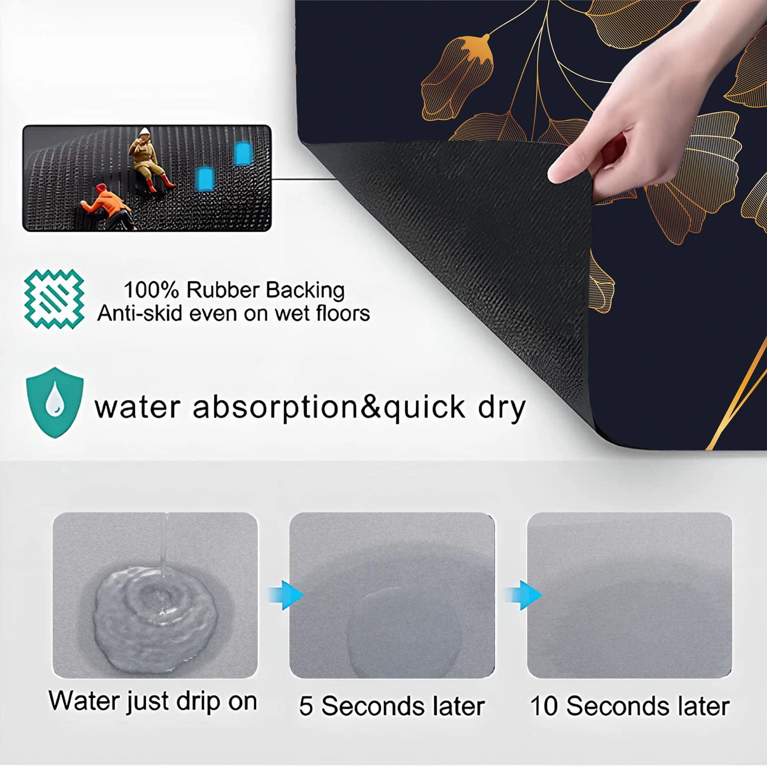 (Chakme) Magic Mat Fabric Free Standing Mat Faucets In Black Matte Color 30X50 Dish Mat