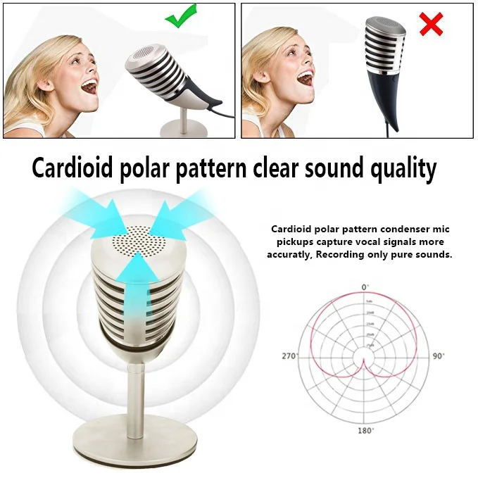 SF-700 Horn Microphone Microfono Bocina 3.5mm Microphone