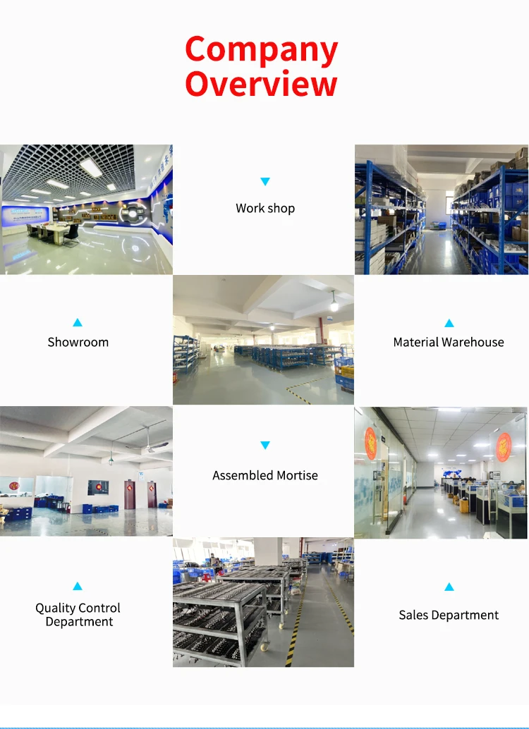 Hotel lock samrt lock -2.jpg