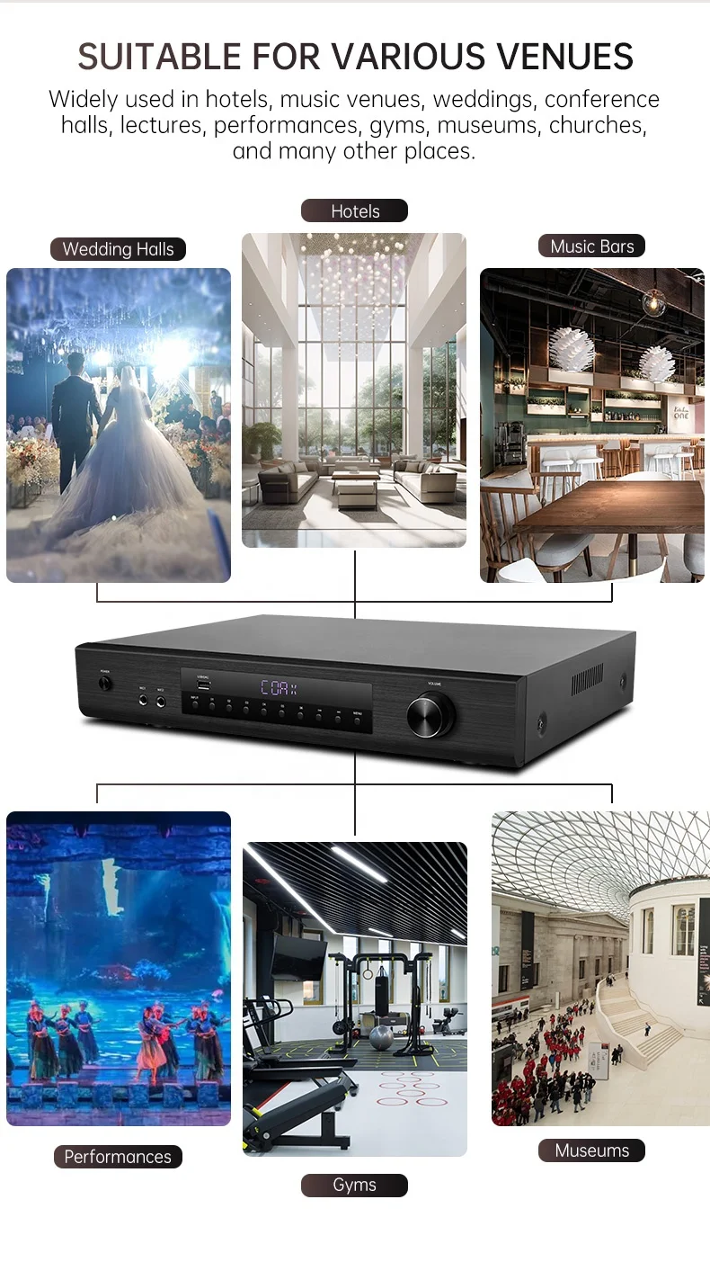 600 Вт новый товар Hi-Fi Профессиональный BT 12 каналов фоновой музыки контроллер синий зуб Мини 6 зон аудио усилитель