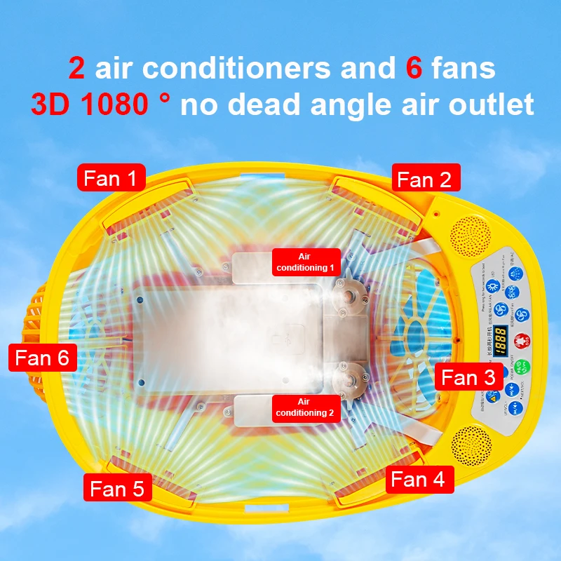 Bluetooth Helmet With Solar Air Conditioning Cooling System Fans and Charging Capabilities Hard Hat Product