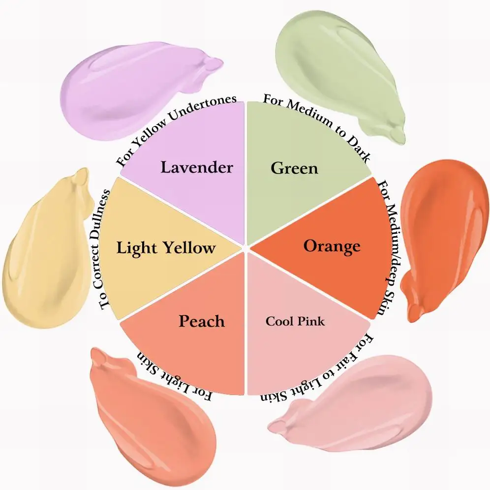 Hydrating Creamy Waterproof Pink Liquid Concealer Foundation Aloe Vera Full Coverage Cream Matte Liquid Concealer