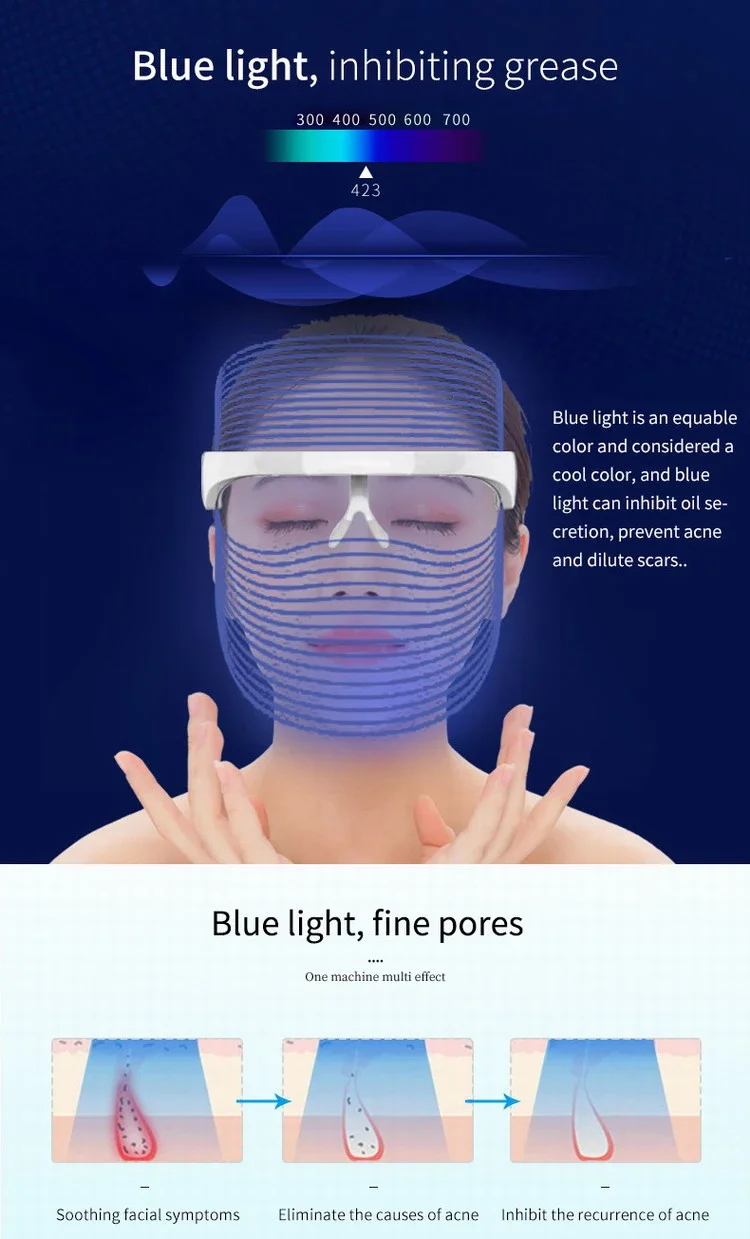 
Therapy Derma Smooth Facial Rgb Skin Rejuvenation Professional Photons Light Photon Led Mask 