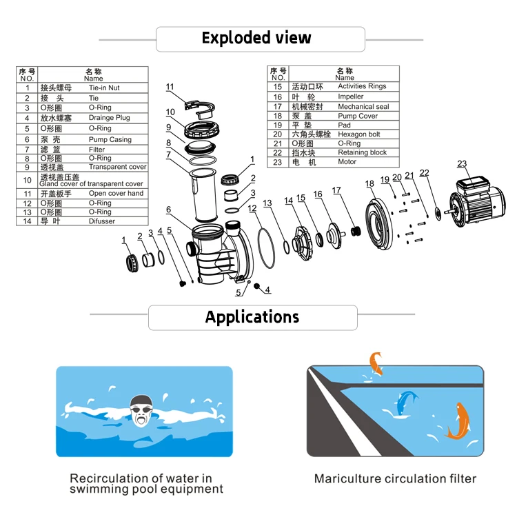 2023 Efficient Variable 115v/230v Pool Pumps  Speed Swimming Pool Pump