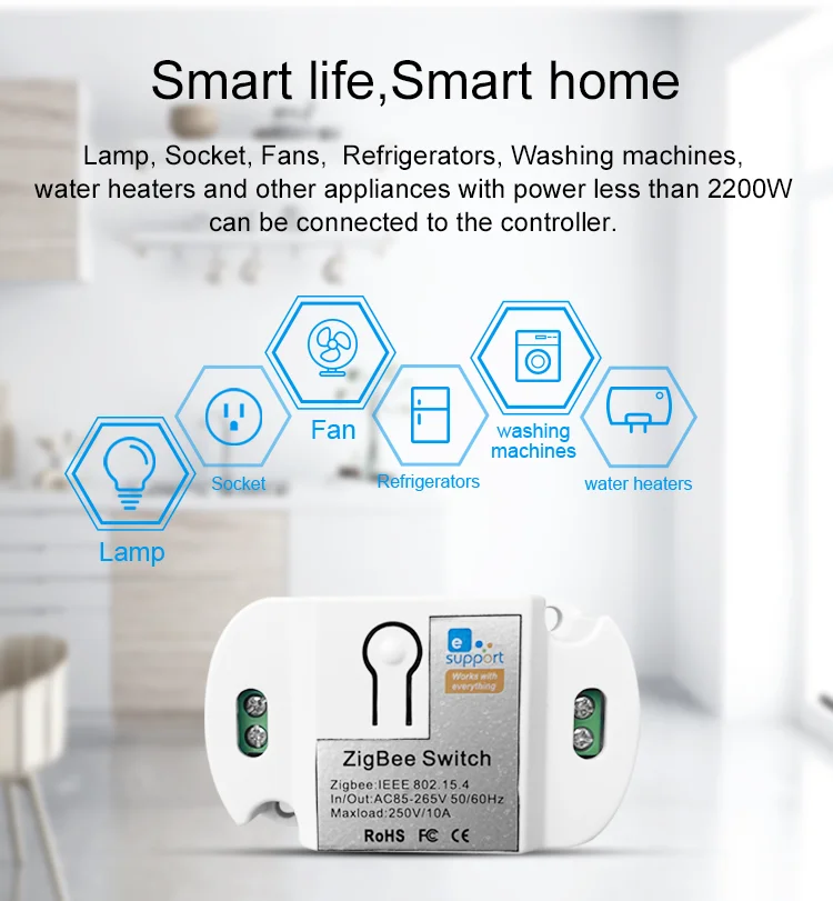 Smart Ewelink Zigbee DIY Switch ON/OFF Controller Support Alexa SmartThings App Remote Control Home Automation