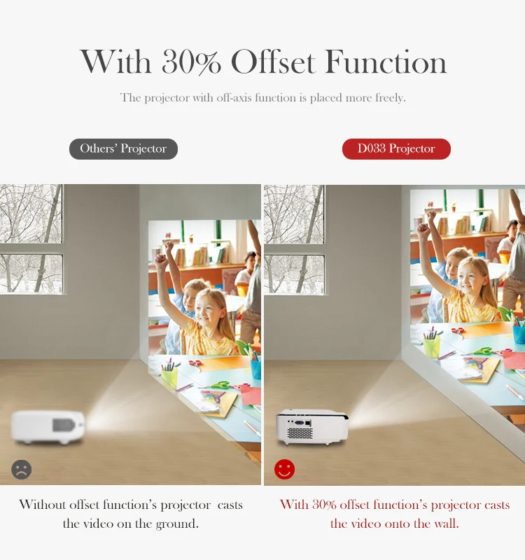 Factory OEM ODM High Lumens Native 1080p Projecteur Full HD 4K LCD LED Video Portable Home Theater Multimedia Beamer Projectors